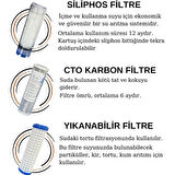10'' Sliphos Filtreli 3'lü Daire ve Bina Girişi Filtre Kabı