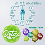 Sulook Mineral 8 Li Combo Filtre Su Arıtma Filtresi Alkalin + Detox