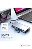 11 In 1 Type-c To Usb Hub Port Uyumlu Adaptör Hdmı 4x Usb Lan Vga Sd Card Çevirici Çoklayıcı