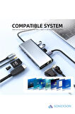 11 In 1 Type-c To Usb Hub Port Uyumlu Adaptör Hdmı 4x Usb Lan Vga Sd Card Çevirici Çoklayıcı