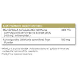 Solgar Ashwagandha 60 Kapsül