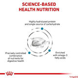 Royal Canin Kedi Hypoallergenic 2.5 kg