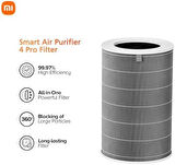 srfn ticaret Xiaomi Smart Air Purifier 4 Pro Uyumlu Filtre