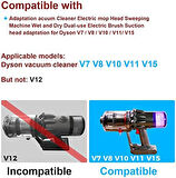 srfn ticaret Dyson V15 Uyumlu Islak ve Kuru Süpürge Paspas ve Su Tanklı Temizleme Başlığı