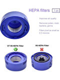 srfn ticaret Dyson V7 / V8 967478-01 ve 965661-01 ile Uyumlu Hepa Filtreler