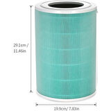 srfn ticaret Xiaomi Mi Smart Air Purifier Pro 2S Uyumlu Akıllı Hava Temizleyici Anti Formaldehyde Filtre (%100 İthal A+ Kalite)