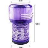 srfn ticaret Dyson V12 Detect Slim Absolute Kablosuz Süpürge Uyumlu Hepa Filtre - 1 Adet