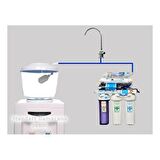 Kırılmaz Tanklı Sebil Üstü Aparatı -8 Litre  Hazneli  (20 Metre Hortumlu)