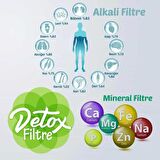 Tüm Su Arıtma Cihazları Uyumlu Ph Alkaline Filtre