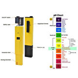 Reverse Osmosis Ph Metre Dijital Ph Ölçer 0 14