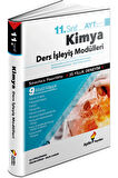 11. Sınıf Aydın Kimya Ders Işleyiş Modülleri