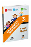 3. Sınıf Üç Boyutlu Soru Bankası Set