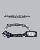 Gece Balıkçılığı İçin Ultra Parlak Şarjlı Kafa Lambası | 4 Işık Modu + USB Şarj