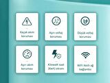 Tomzn Kaçak Akım Koruma Rölesi Ve Yüksek Voltaj Ve Akım Koruyucu Röle 63A Wifi Özellikli Devrim