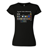 Minecraft - Periodic Table Siyah Bayan Tshirt