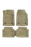 Mercedes 260 ile Uyumlu 4D Havuzlu Kutulu Maximum Paspas Bej