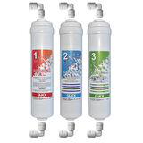 Su Arıtma Cihazı Inline 3'lü Filtre Set,Kaplı Kasalar İçin Filtre