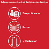 Vesplus Bulaşık Çamasir Makine Temizleyici | Vestel (5'li Paket)