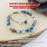 Vaoov 925 Ayar Gümüş Doğal Taşlı Zayıflatan Bileklik