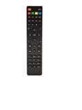 Maxlevel Mr-360 Hd Uydu Cihazı Kumandası