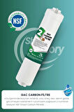 Su Arıtma 6 Filtre 10 Aşama Alkalin Filtre Takımı 6 Filtre 10 Aşama Mineral Filtre Seti Membransız