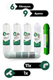 Su Arıtma 6 Filtre 9 Aşama PH Alkalin Filtre Takımı 6 Filtre 9 Aşama Mineral Filtre Seti Membransız
