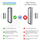 Xiaomi X20 Max X20 Pro (PLUS DEĞİL!) Uyumlu Yedek Ana Fırça ve Hepa Filtre-3 Parça