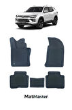Ssangyong Korando 2025 Model 5d Premium  Ekstra Havuzlu Paspas