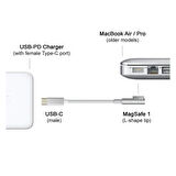 Usb Type C To Magsafe 1 L Tip 65w Macbook Pro Macbook Air Uyumlu Şarj Kablosu