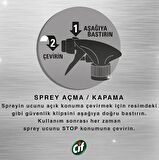 Cif Perfect Power Paslanmaz Çelik Ve Ankastre Yüzeyler Için Sprey Temizleyici 435 Ml
