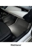 Mazda 3 2019 Model Premium Eva Oto Paspas