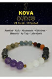 Kova Burcu Bilekliği Ametist, Labradorit, Obsidyen, Hematit, Akik, Akuamarin, Aytaşı