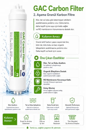 Tüm Arıtma Cihazlarına Uyumlu Kapalı Kasa PRO Inline 5 Aşamalı Filtre