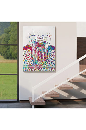 Renkli Diş, Diş Hekimi Duvar Tablosu-6300