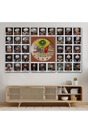 Osmanlı Padişahlarının Tümü Dekoratif Duvar Tablosu-6549