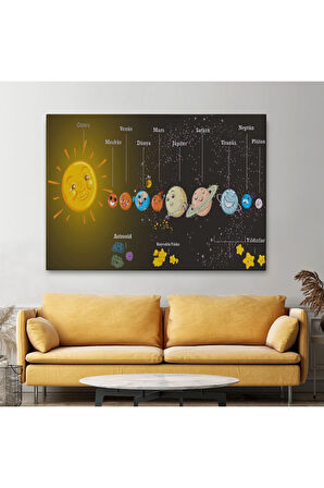 Güneş Sistemi Ve Gezegenler Tablosu -6641