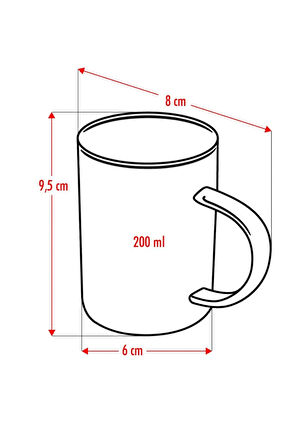 3'lü Borosilikat Isıya Dayanıklı Termisil Cam Kupa Bardak (3 x 200 ml)