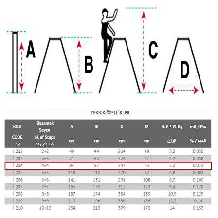 ASVERA - 4+4 Basamaklı Çift Çıkışlı Profil Merdiven (Ev, bahçe, işyeri için uygun)