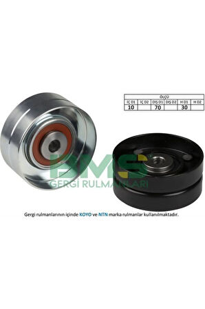 Alternatör Gergi Rulmanı Clıo I 1.7-1.8 91-98 - R19 I-Iı 1.7-1.8 88-96 7700850603