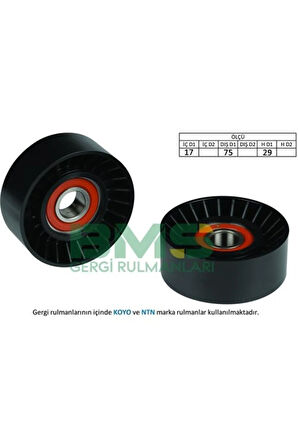 Alternatör Gergi Rulmanı Crafter 2.5 Tdı 06 Bjk-Bjm Kanalsız 75MM 076145276