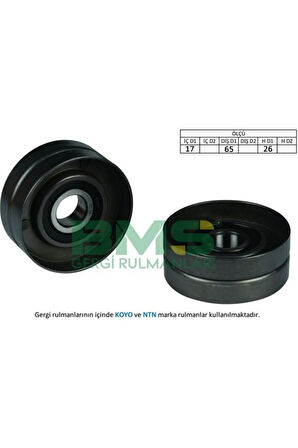 Alternatör Gergi Rulmanı Master Iı-Trafıc Iı-Laguna Iı-Vıvaro-Movano 1.9DCI-2.016V 01- Klima