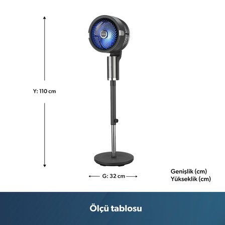 Homend Fanomen 9014H Uzaktan Kumandalı LED Işıklı Vantilatör