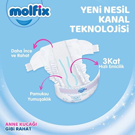 Molfix Pants KANALLI Bebek Bezi 6 Beden E.Large Aylık Fırsat Paketi 111 Adet