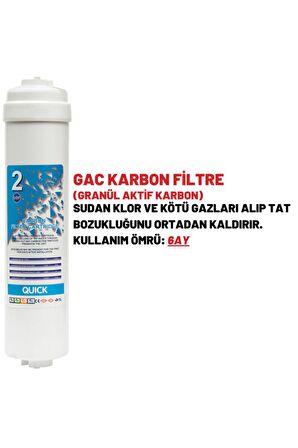 SUZUKI Technology Kapalı Kasa Su Arıtma Cihazı Filtresi 6 Filtreli 75 Gpd Membranlı Set