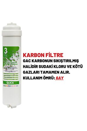 SUZUKI Technology Kapalı Kasa Su Arıtma Cihazı Filtresi 6 Filtreli 75 Gpd Membranlı Set