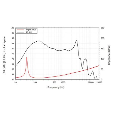 Lavoce SSF082.00L Çıplak Hoparlör 8'' 700 Watt