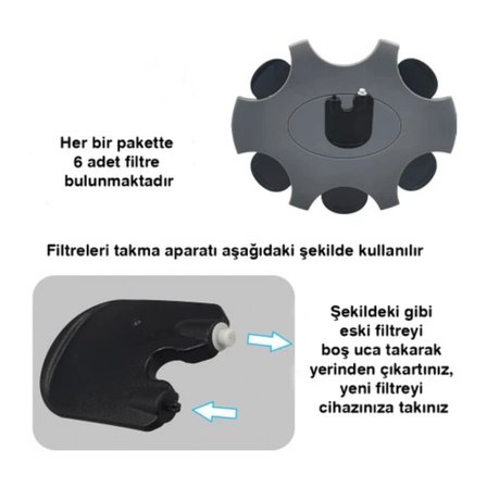 Oticon İşitme Cihazı Uyumlu ProWax Filtre