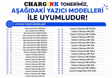 Chargink Canon I-Sensys MF-236 Canon I-Sensys MF-237 Canon I-Sensys MF-237W Canon I-Sensys MF-244 Canon I-Sensys MF-244DW 283A Muadiltoner