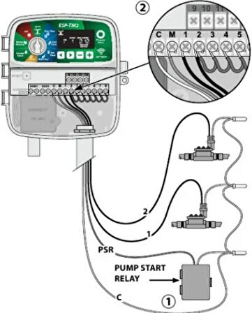 Rainbird ESP-TM2 6 İstasyon İç Mekan Otomatik Sulama Sistemi Kontrol Ünitesi