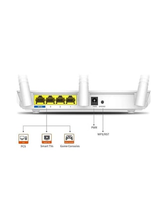 Tenda F3 4 Port WiFi-N 300Mbps Router 3 Anten